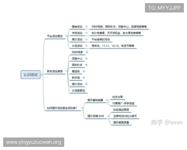 壹号app注册流程详细指南帮助新手快速完成账号注册